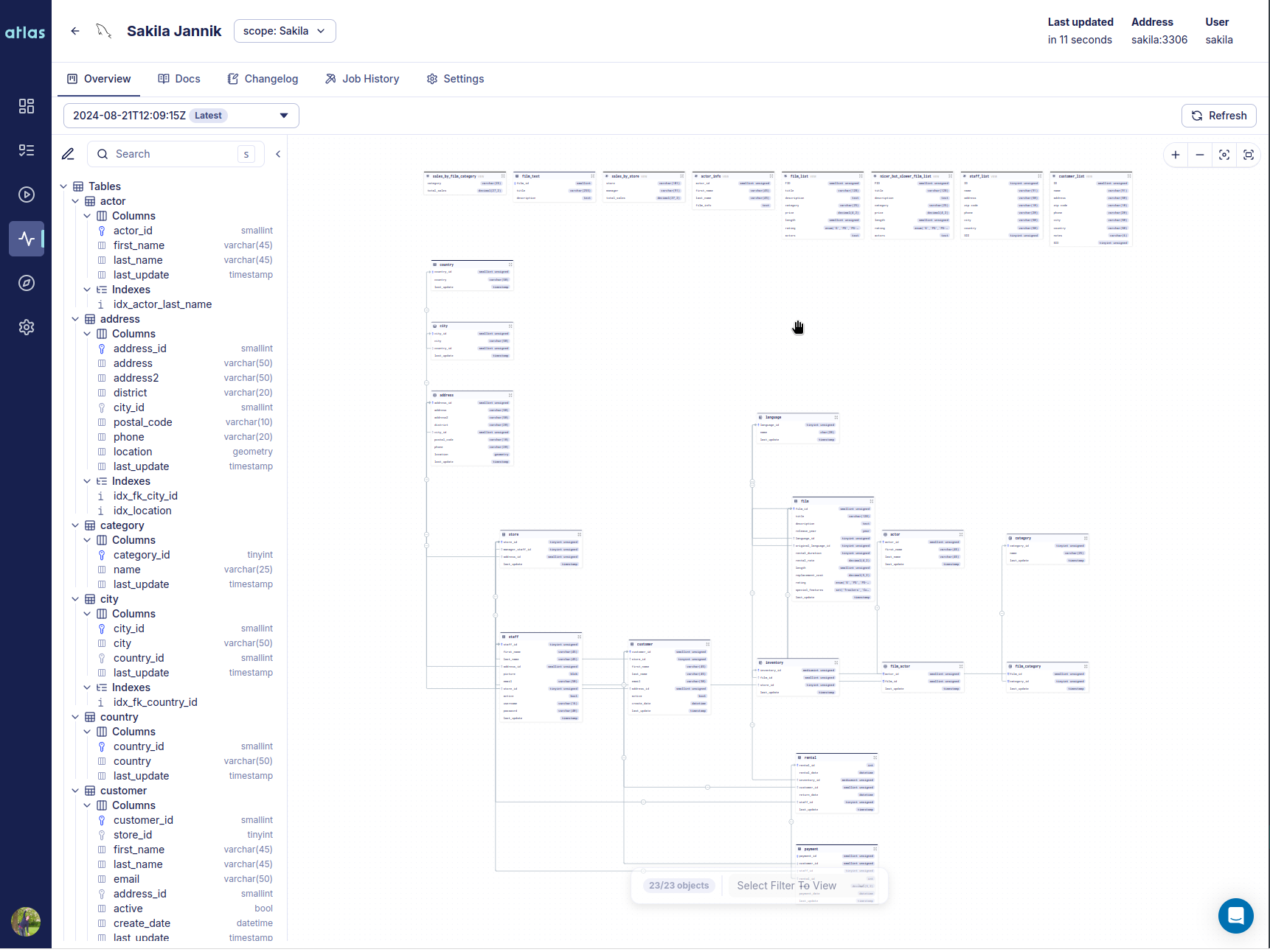 Screenshot of the Atlas Schema Monitoring dashboard, showing a live ERD, schema changelog, and recent alerts.