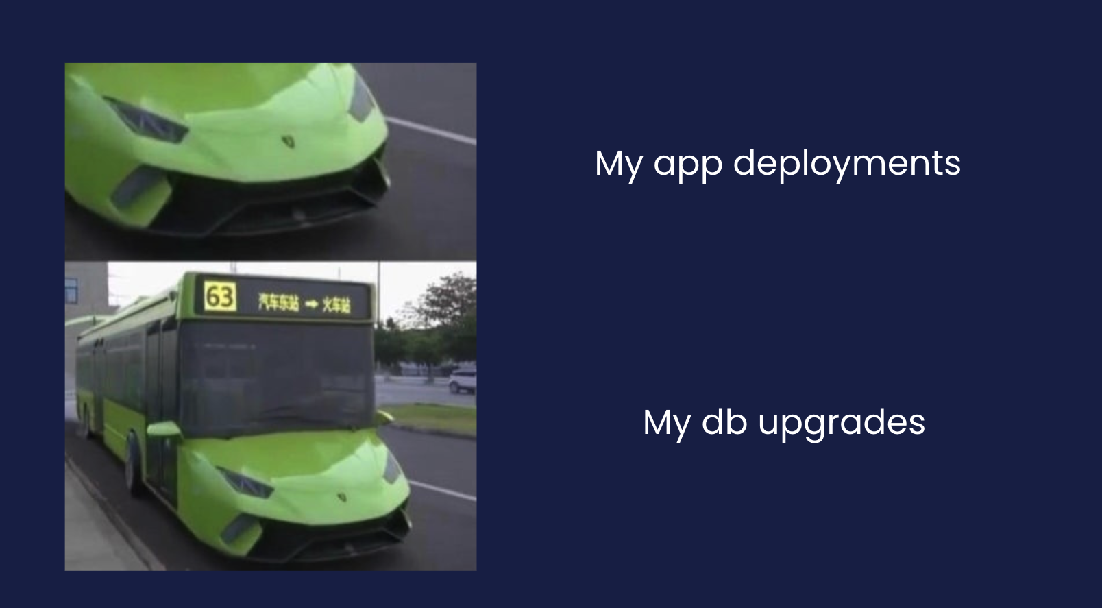 Diagram showing application deployments as a smooth, automated highway and database deployments as a bumpy, manual dirt road.