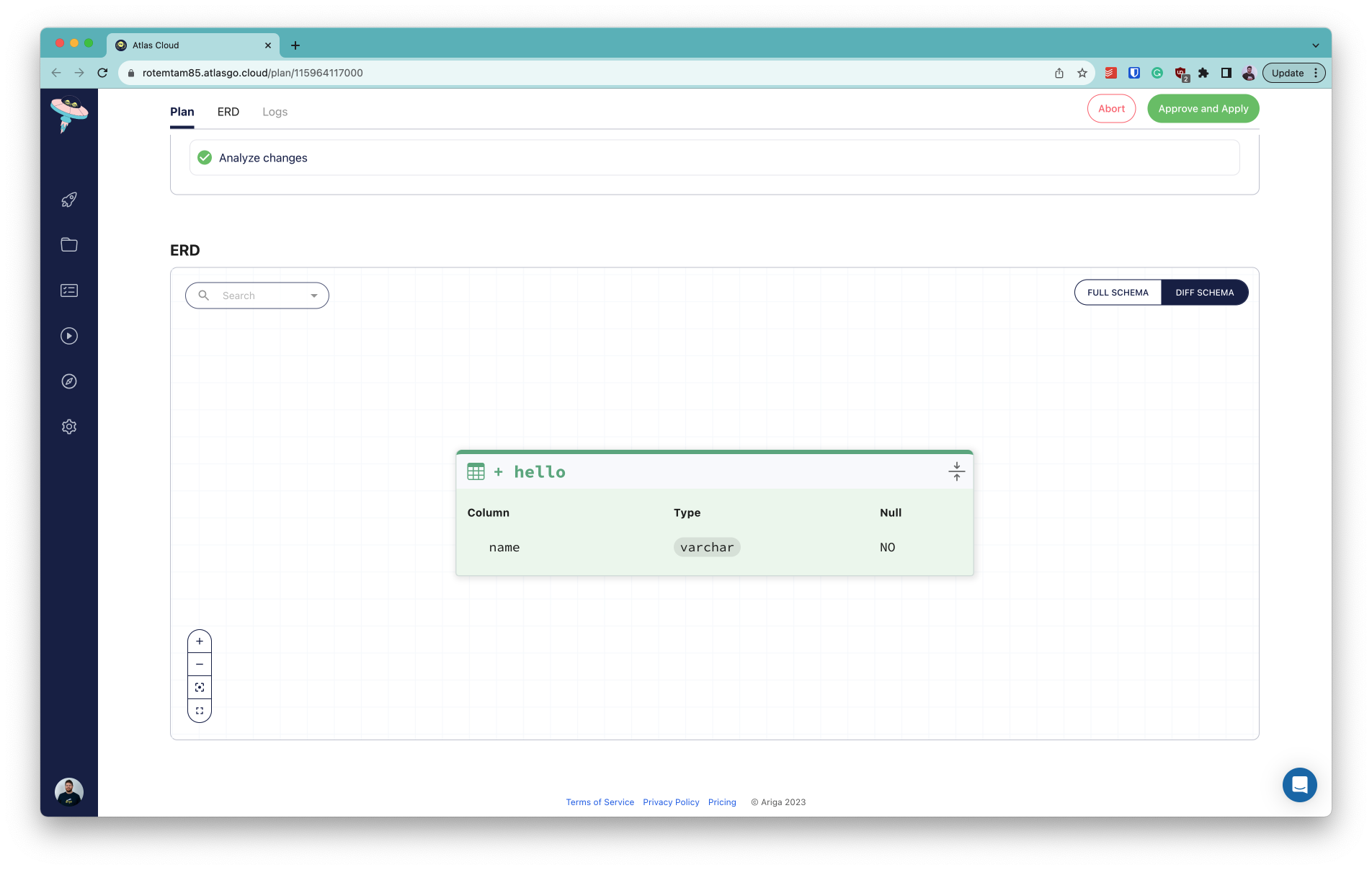 Screenshot of the ERD visualization within the Atlas Cloud interactive migration plan screen.