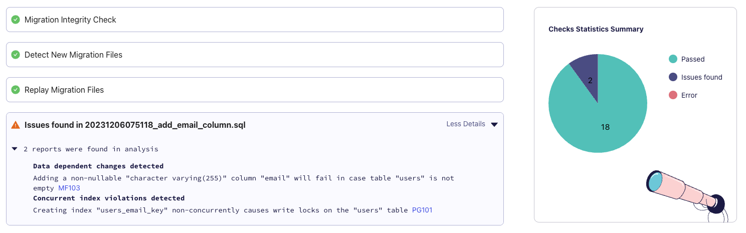 Screenshot of an Atlas Cloud CI report, showing data-dependent and write-lock warnings for a migration.