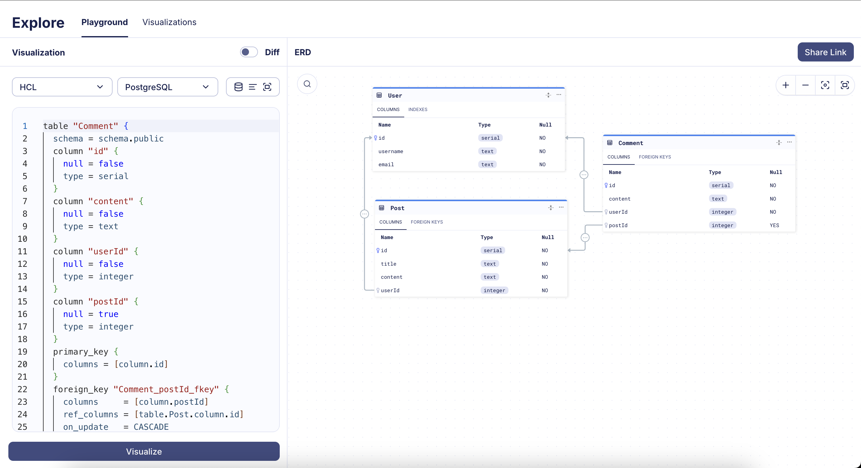 Screenshot of an Entity-Relationship Diagram (ERD) for a Prisma schema, generated by Atlas, showing users, posts, and comments tables with their relationships.