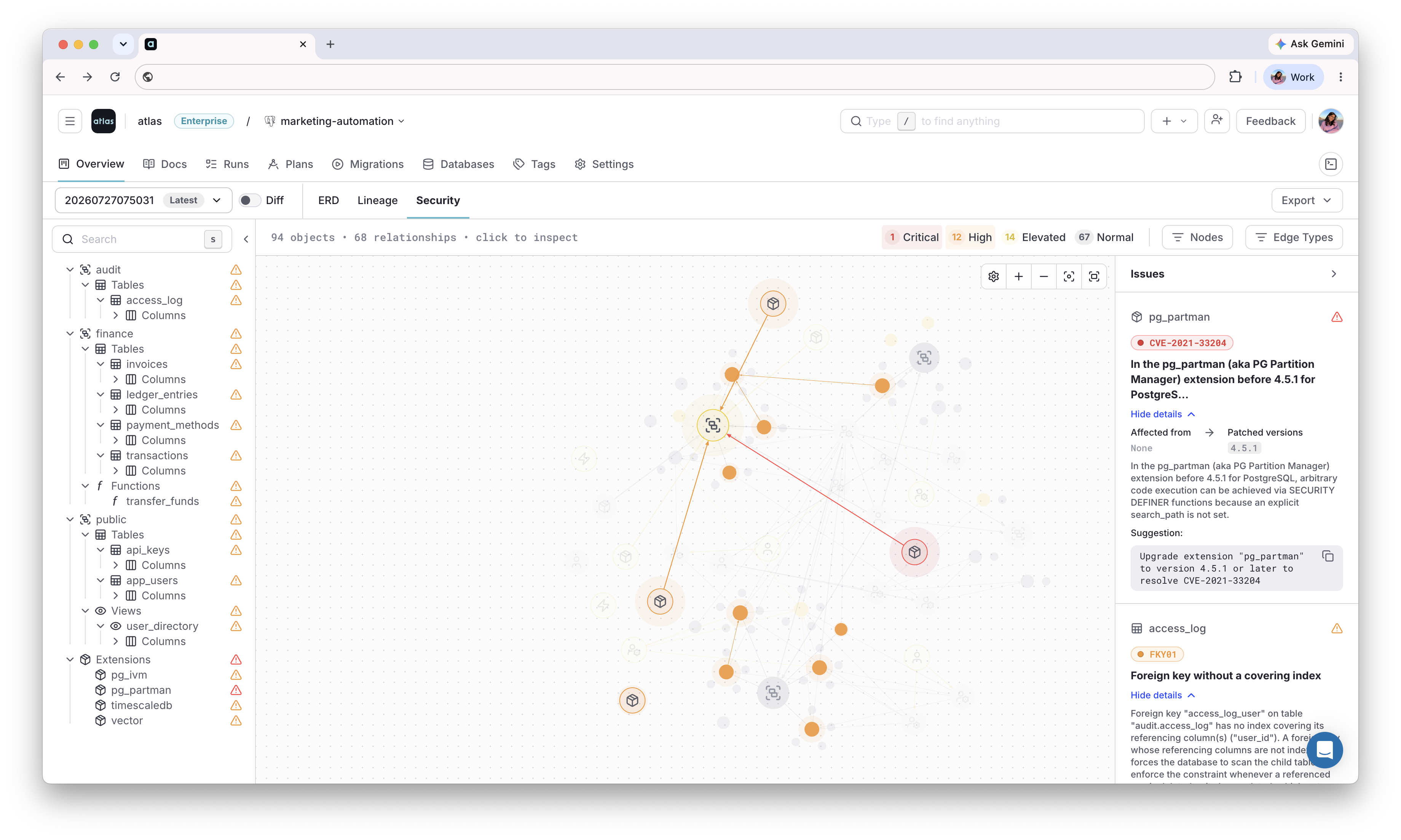 Atlas Cloud security graph with all Critical and Elevated objects highlighted